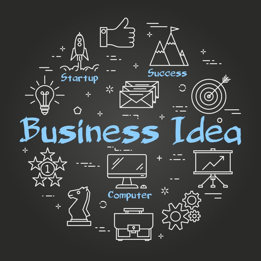 Developing Business Ideas