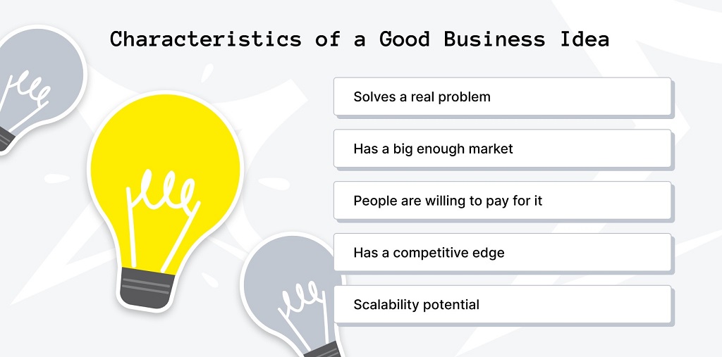 How important is passion in a business idea
