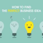 Can a business idea succeed without market research