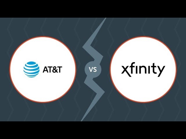 Does Either System Work Without Internet